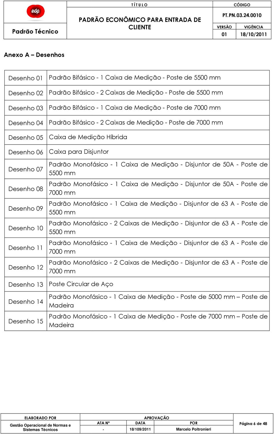 Desenho 11 Desenho 12 Padrão Monofásico - 1 Caixa de Medição - Disjuntor de 50A - Poste de 5500 mm Padrão Monofásico - 1 Caixa de Medição - Disjuntor de 50A - Poste de 7000 mm Padrão Monofásico - 1