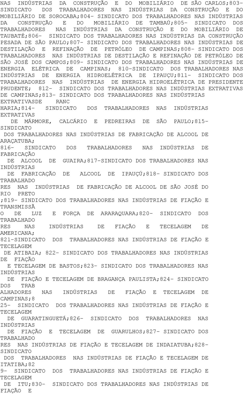 SÃO JOSÉ DOS CAMPOS;809- DOS RES NAS DE ENERGIA ELÉTRICA DE CAMPINAS; 810- DOS RES NAS DE ENERGIA HIDROELÉTRICA DE IPAUÇU;811- DOS RES NAS DE ENERGIA HIDROELÉTRICA DE PRESIDENTE PRUDENTE; 812- DOS