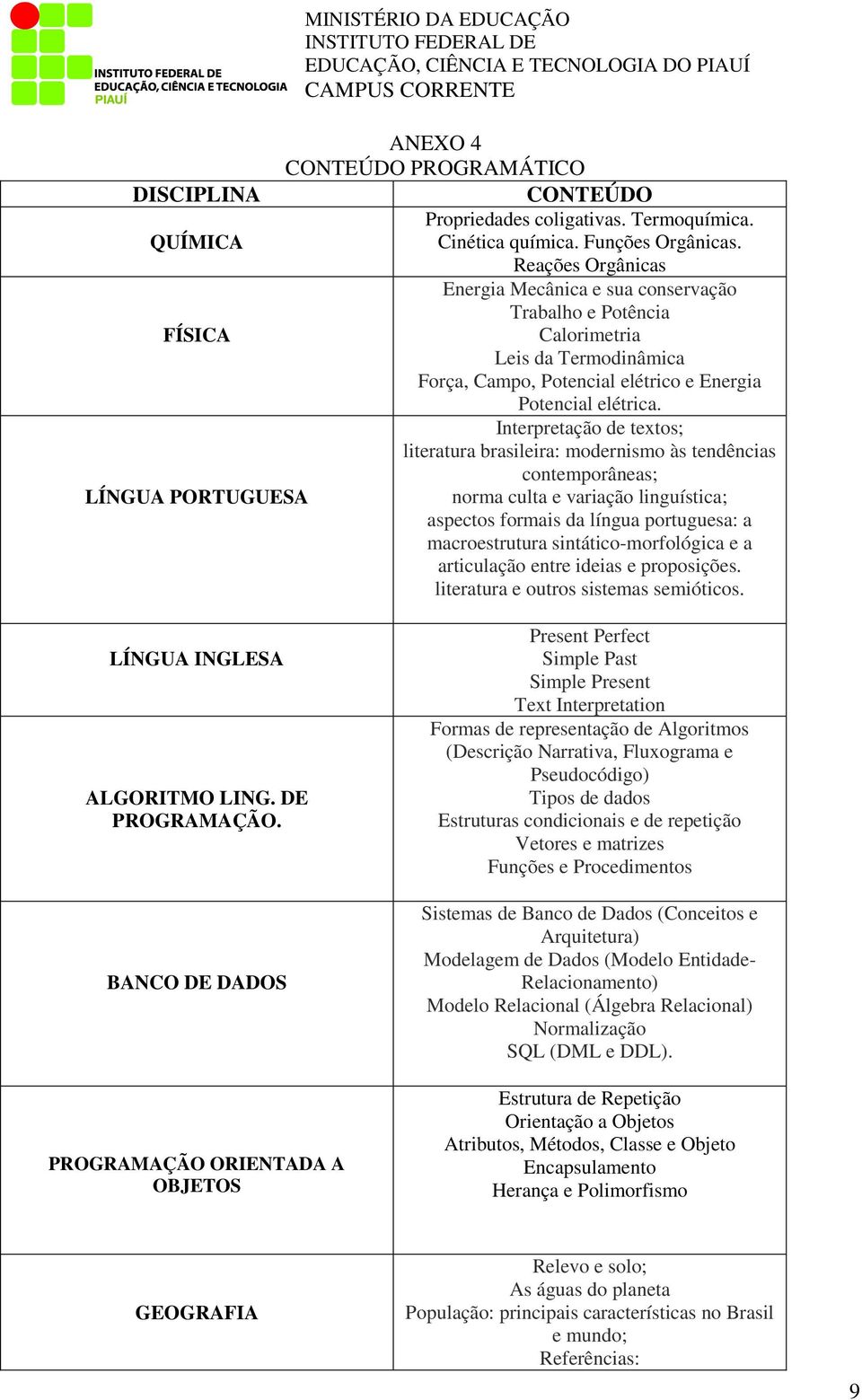 Interpretação de textos; literatura brasileira: modernismo às tendências contemporâneas; LÍNGUA PORTUGUESA norma culta e variação linguística; aspectos formais da língua portuguesa: a macroestrutura