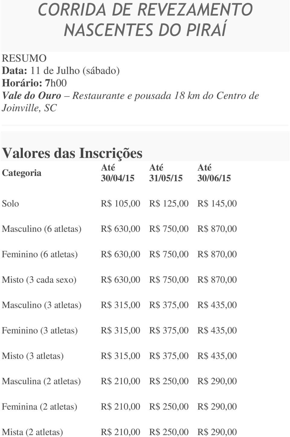 R$ 750,00 R$ 870,00 Misto (3 cada sexo) R$ 630,00 R$ 750,00 R$ 870,00 Masculino (3 atletas) R$ 315,00 R$ 375,00 R$ 435,00 Feminino (3 atletas) R$ 315,00 R$ 375,00 R$ 435,00 Misto