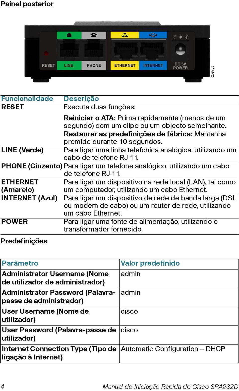 PHONE (Cinzento) Para ligar um telefone analógico, utilizando um cabo de telefone RJ-11.