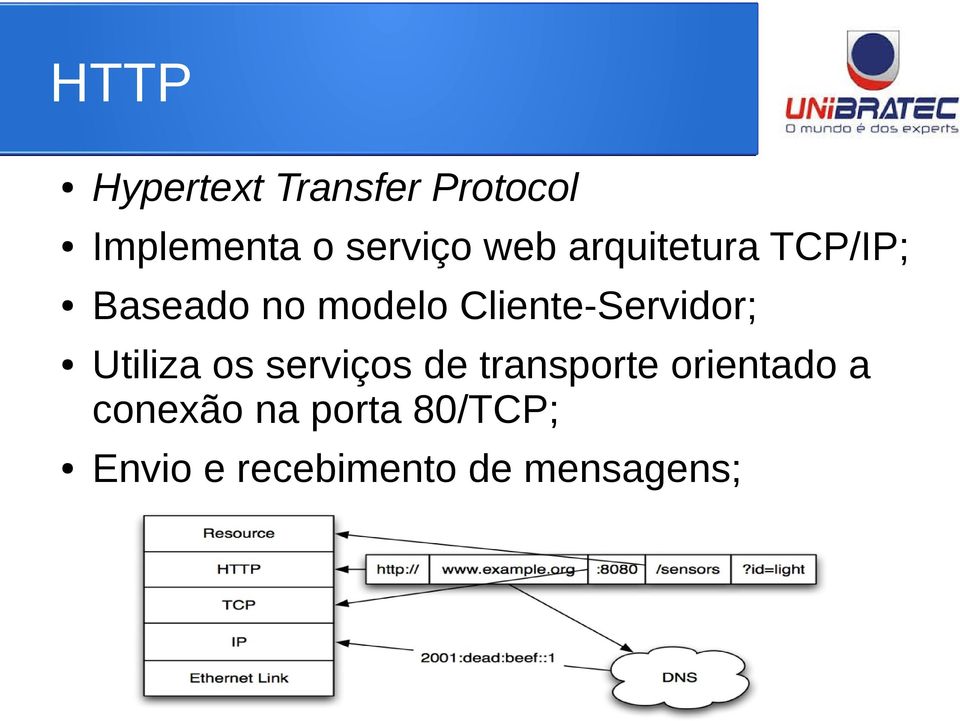 Cliente-Servidor; Utiliza os serviços de transporte