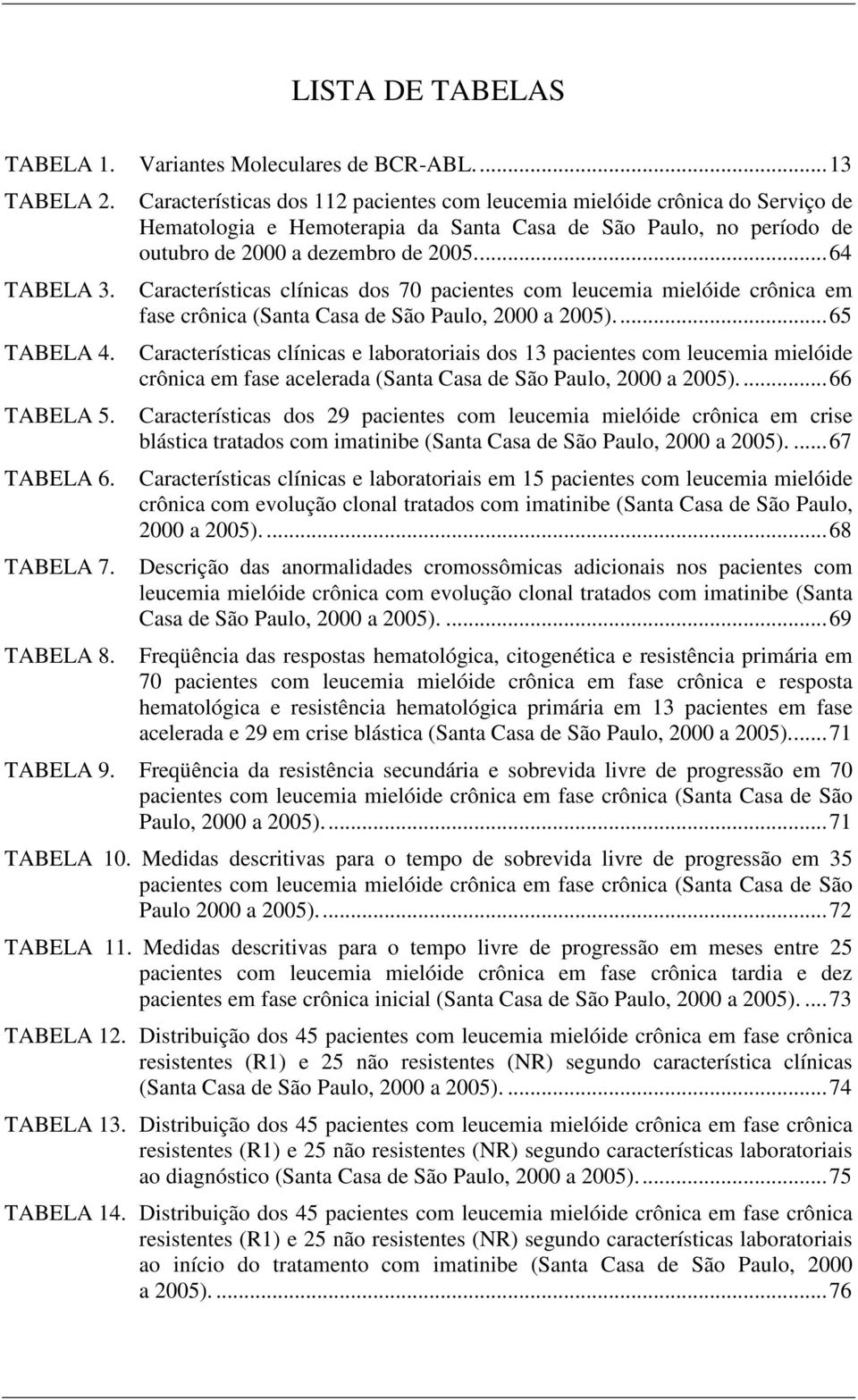 ..64 Características clínicas dos 70 pacientes com leucemia mielóide crônica em fase crônica (Santa Casa de São Paulo, 2000 a 2005).