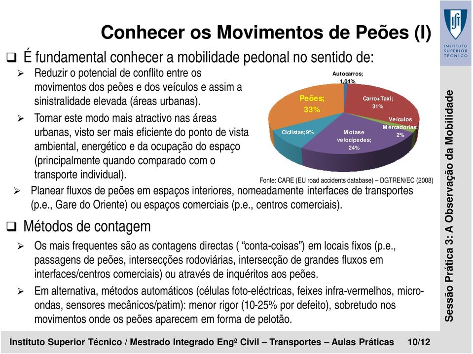 Tornar este modo mais atractivo nas áreas urbanas, visto ser mais eficiente do ponto de vista ambiental, energético e da ocupação do espaço (principalmente quando comparado com o transporte