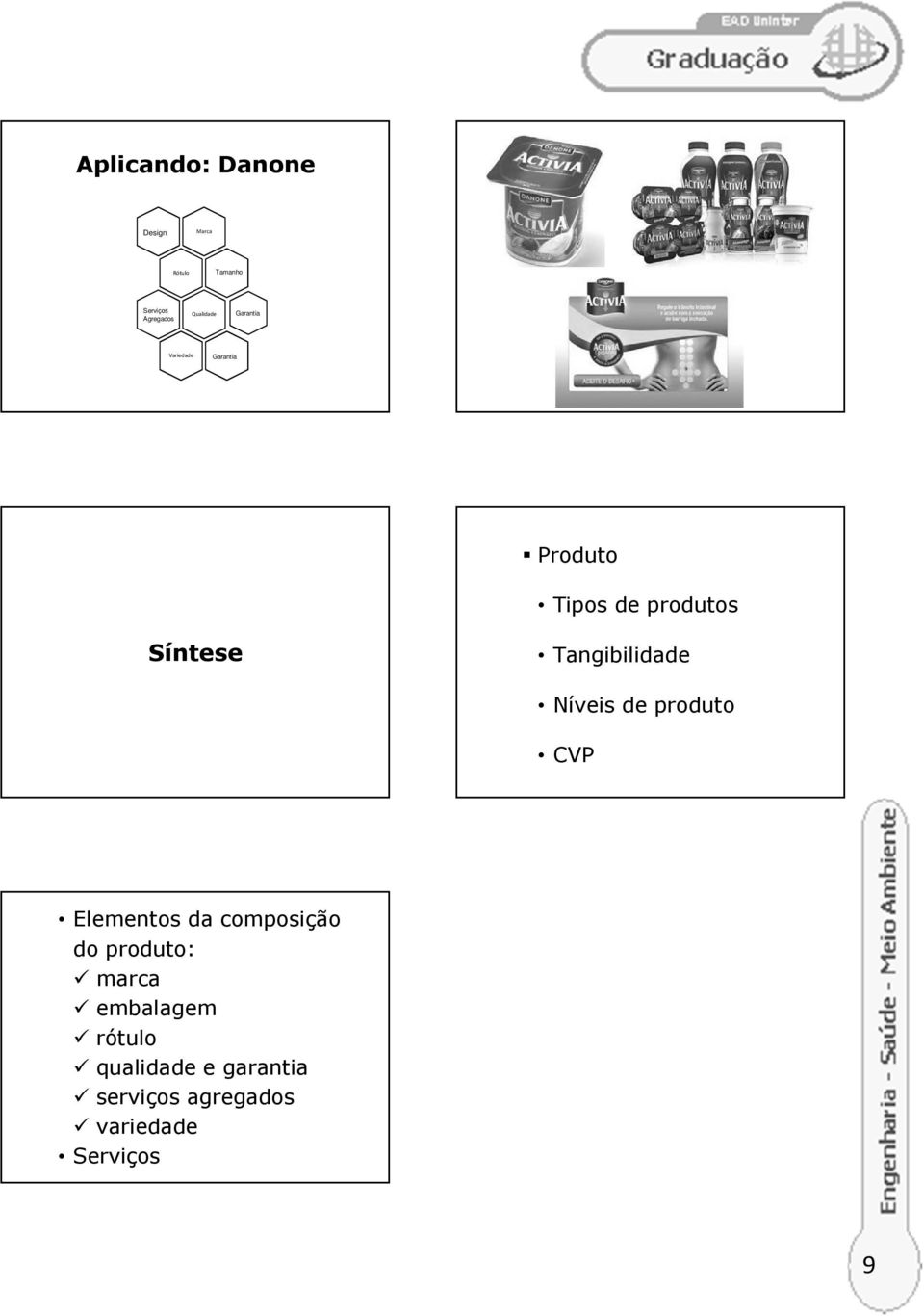 Tangibilidade Níveis de produto CVP Elementos da composição do produto: