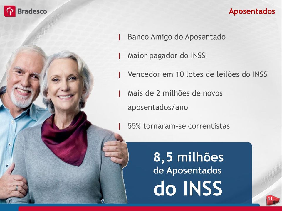 de 2 milhões de novos aposentados/ano 55%