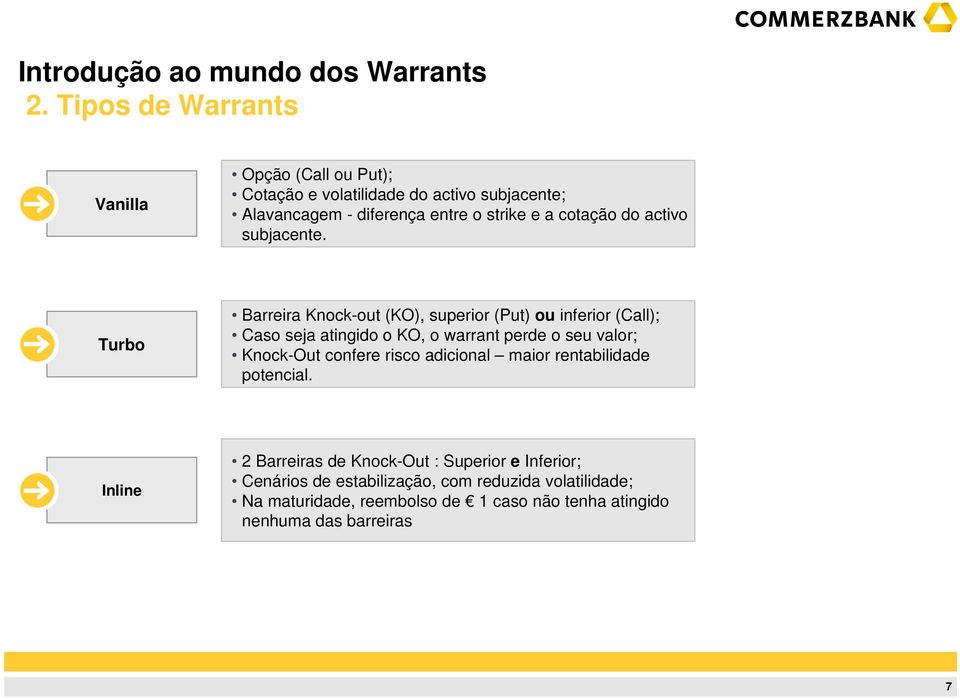 Turbo Barreira Knock-out (KO), superior (Put) ou inferior (Call); Caso seja atingido o KO, o warrant perde o seu valor; Knock-Out