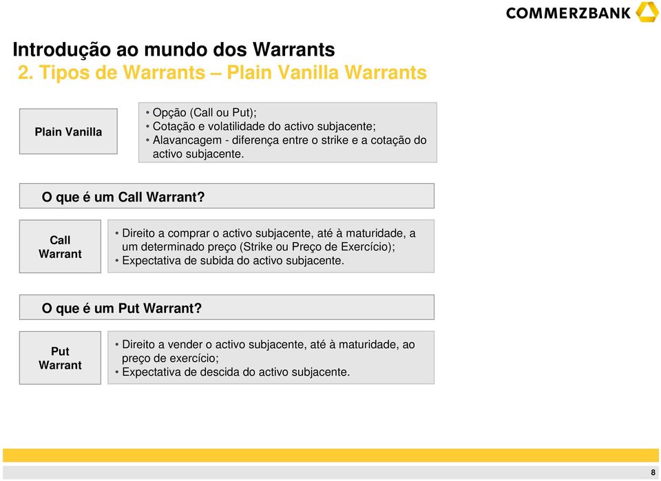 Call Warrant Direito a comprar o activo subjacente, até à maturidade, a um determinado preço (Strike ou Preço de Exercício); Expectativa