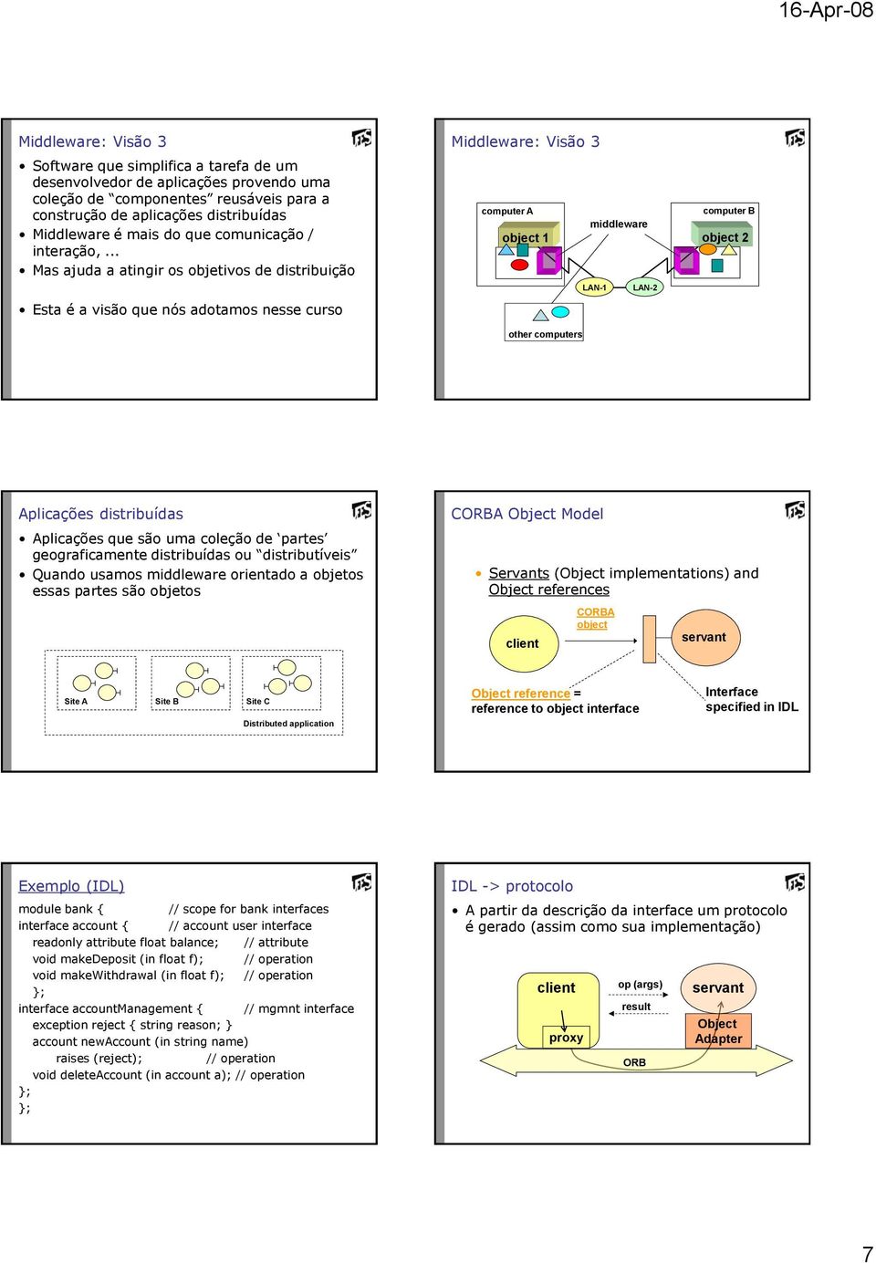 .. Mas ajuda a atingir os objetivos de distribuição computer A object 1 middleware computer B object 2 LAN-1 LAN-2 Esta é a visão que nós adotamos nesse curso other computers Aplicações distribuídas