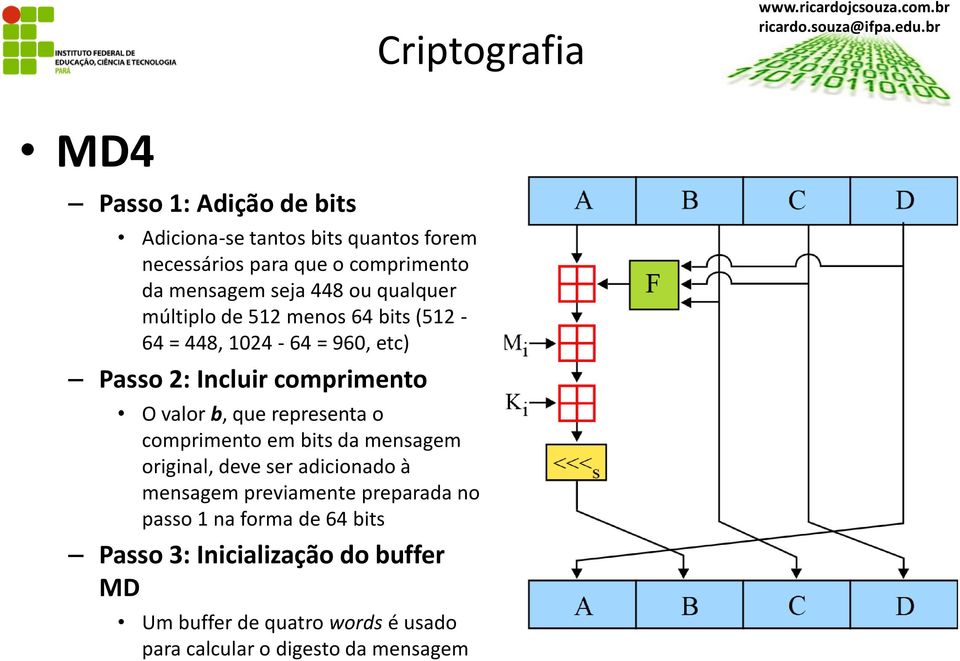 representa o comprimento em bits da mensagem original, deve ser adicionado à mensagem previamente preparada no passo 1 na