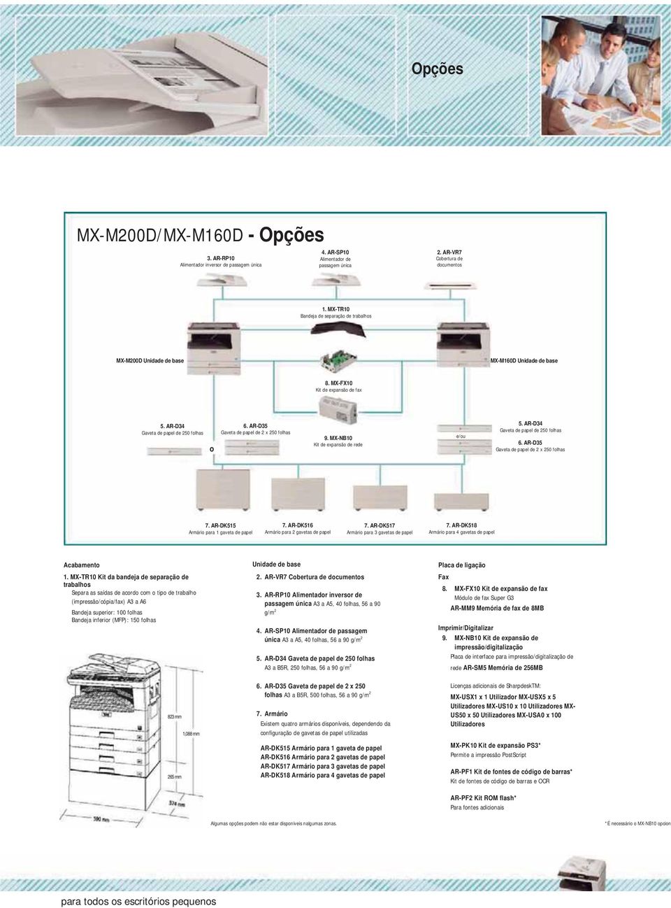 AR-D35 Gaveta de papel de 2 x 250 folhas 9. MX-NB10 Kit de expansão de rede e/ou 5. AR-D34 Gaveta de papel de 250 folhas 6. AR-D35 Gaveta de papel de 2 x 250 folhas 7.