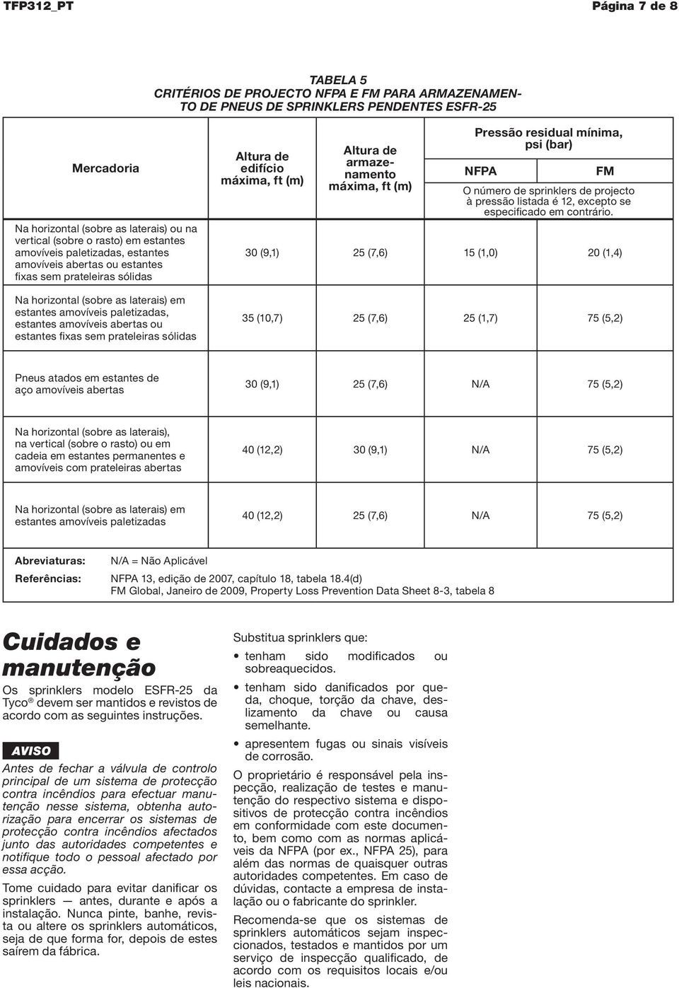 estantes fixas sem prateleiras sólidas edifício armazenamento Pressão residual mínima, psi (bar) NFPA FM O número de sprinklers de projecto à pressão listada é 12, excepto se especificado em