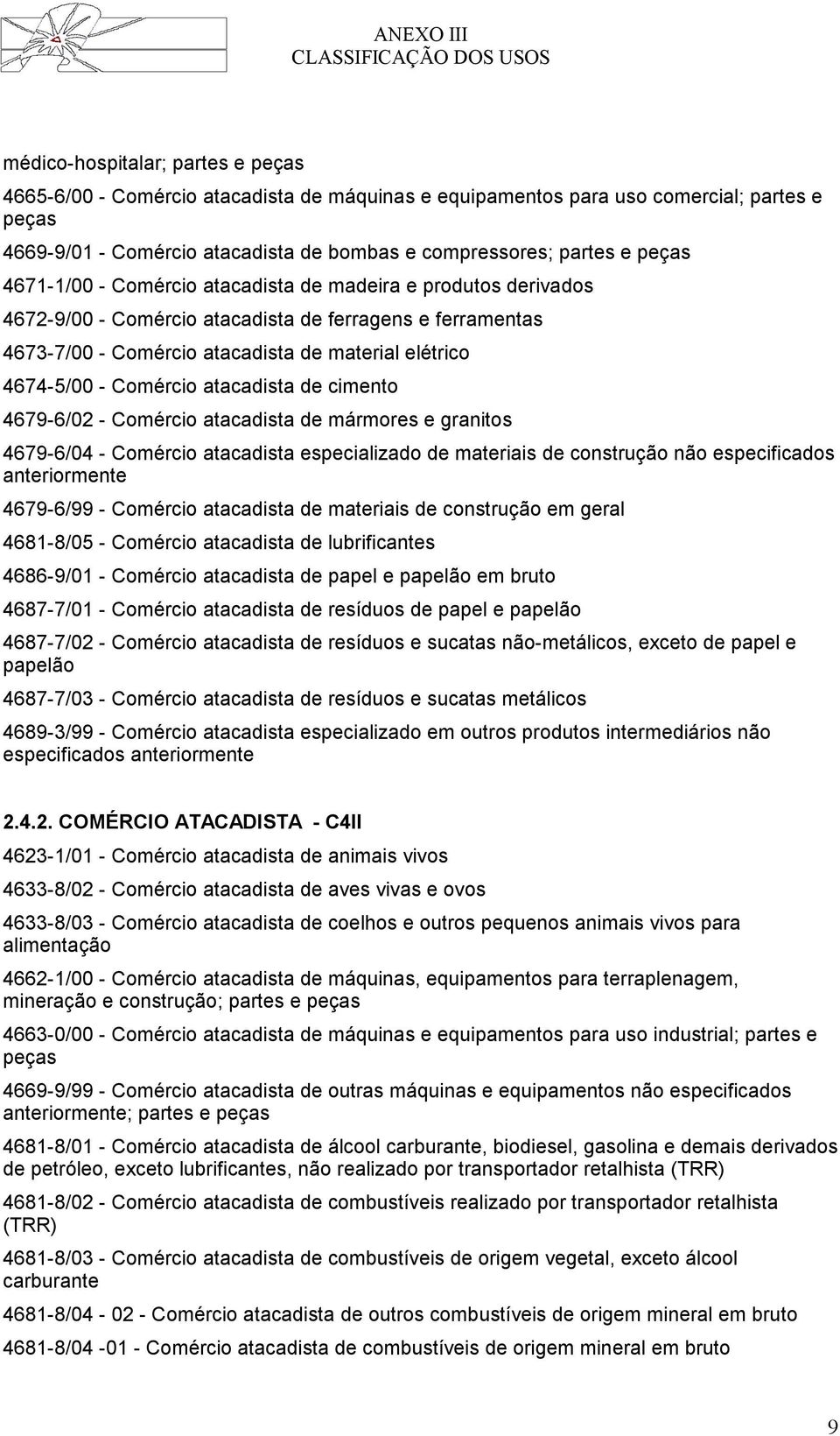 Comércio atacadista de cimento 4679-6/02 - Comércio atacadista de mármores e granitos 4679-6/04 - Comércio atacadista especializado de materiais de construção não especificados 4679-6/99 - Comércio