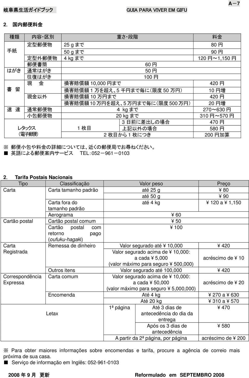 額 1 万 を 超 え 5 千 円 まで 毎 に( 限 度 50 万 円 ) 10 円 増 現 金 以 外 損 害 賠 償 額 10 万 円 まで 420 円 損 害 賠 償 額 10 万 円 を 超 え 5 万 円 まで 毎 に( 限 度 500 万 円 ) 20 円 増 速 達 通 常 郵 便 物 4 kg まで 270~630 円 小 包 郵 便 物 20 kg まで 310 円 ~570