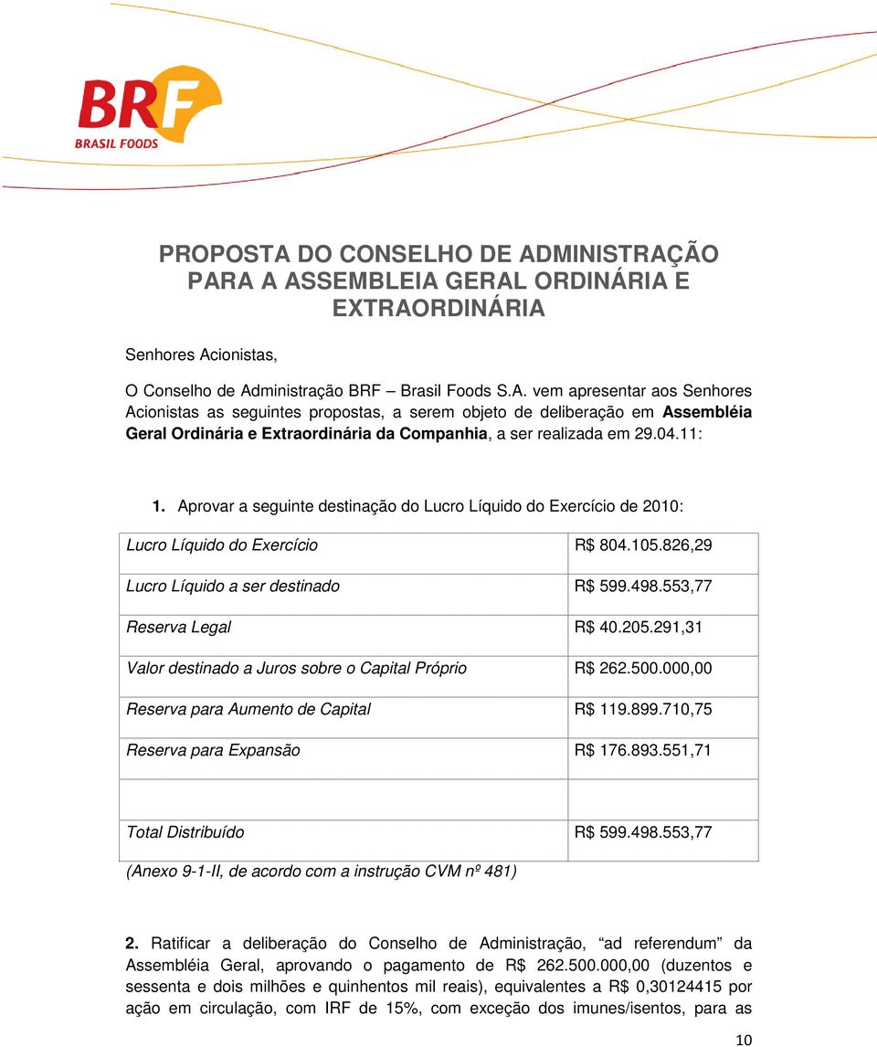 291,31 Valor destinado a Juros sobre o Capital Próprio R$ 262.500.000,00 Reserva para Aumento de Capital R$ 119.899.710,75 Reserva para Expansão R$ 176.893.551,71 Total Distribuído R$ 599.498.