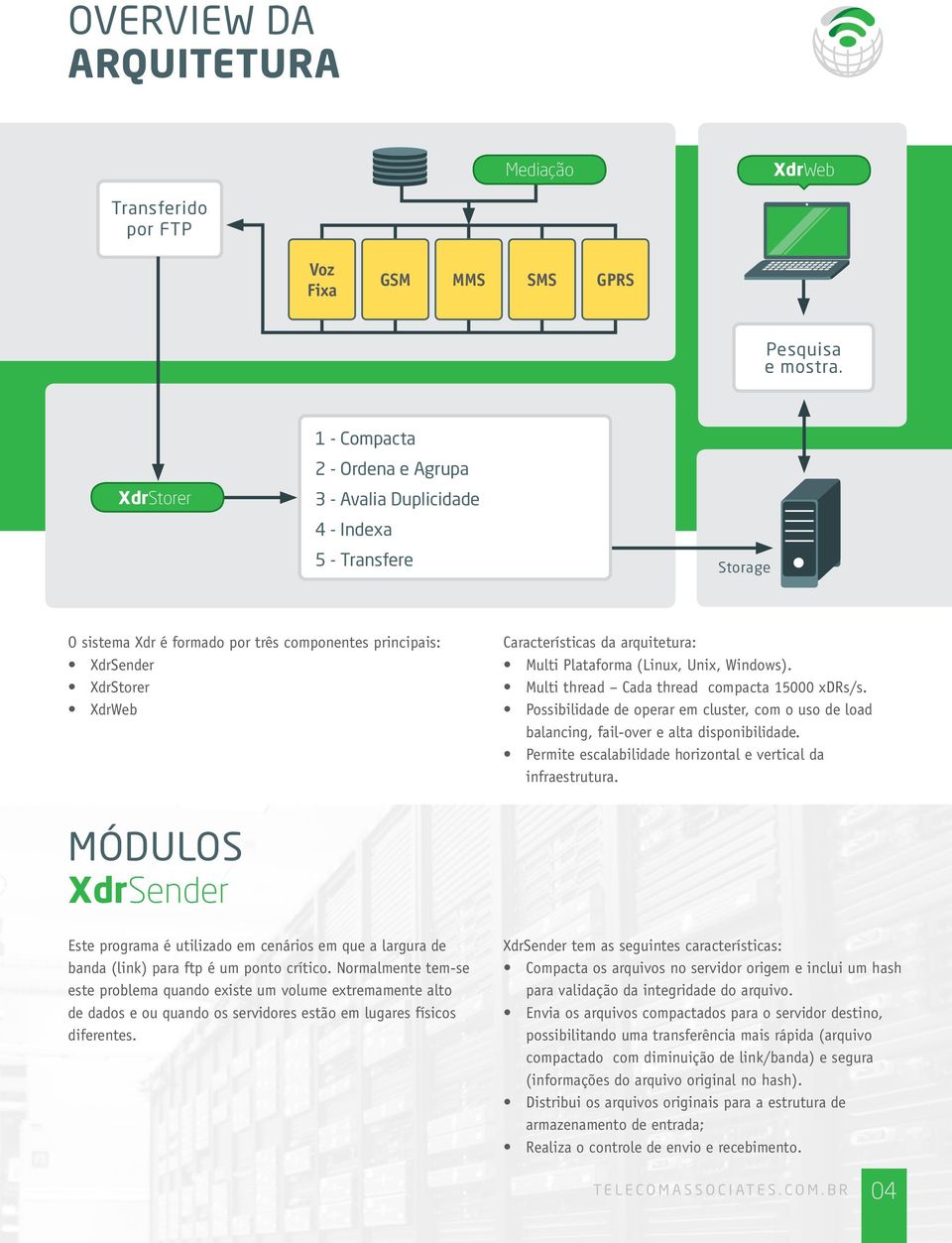 da arquitetura: Multi Plataforma (Linux, Unix, Windows). Multi thread Cada thread compacta 15000 xdrs/s.