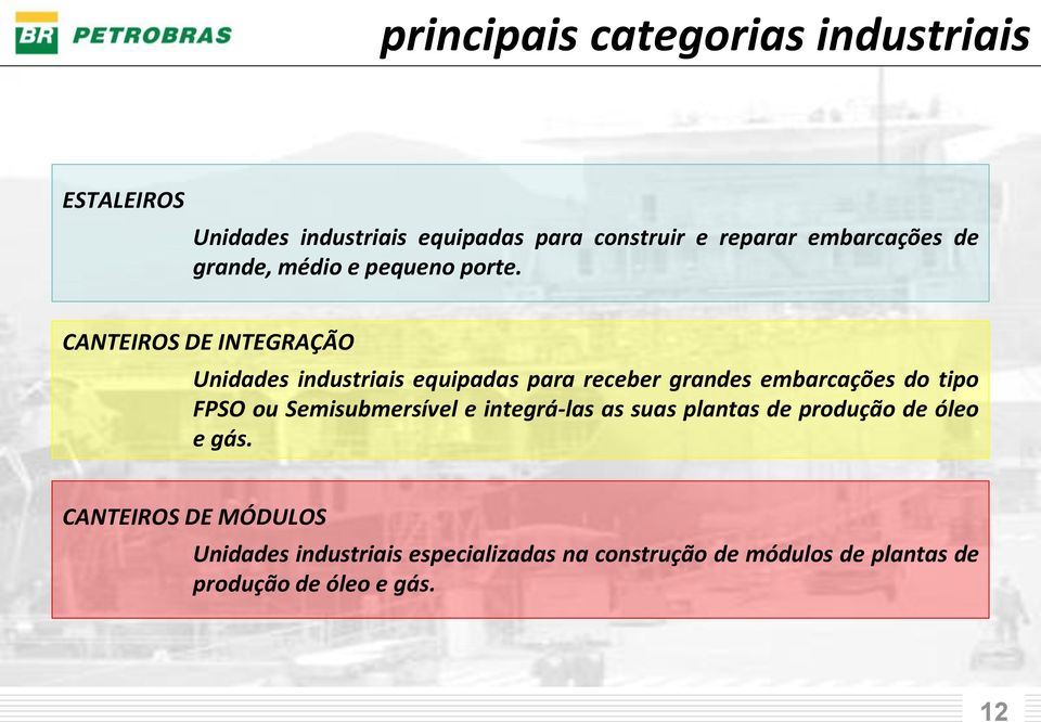 CANTEIROS DE INTEGRAÇÃO Unidades industriais equipadas para receber grandes embarcações do tipo FPSO ou