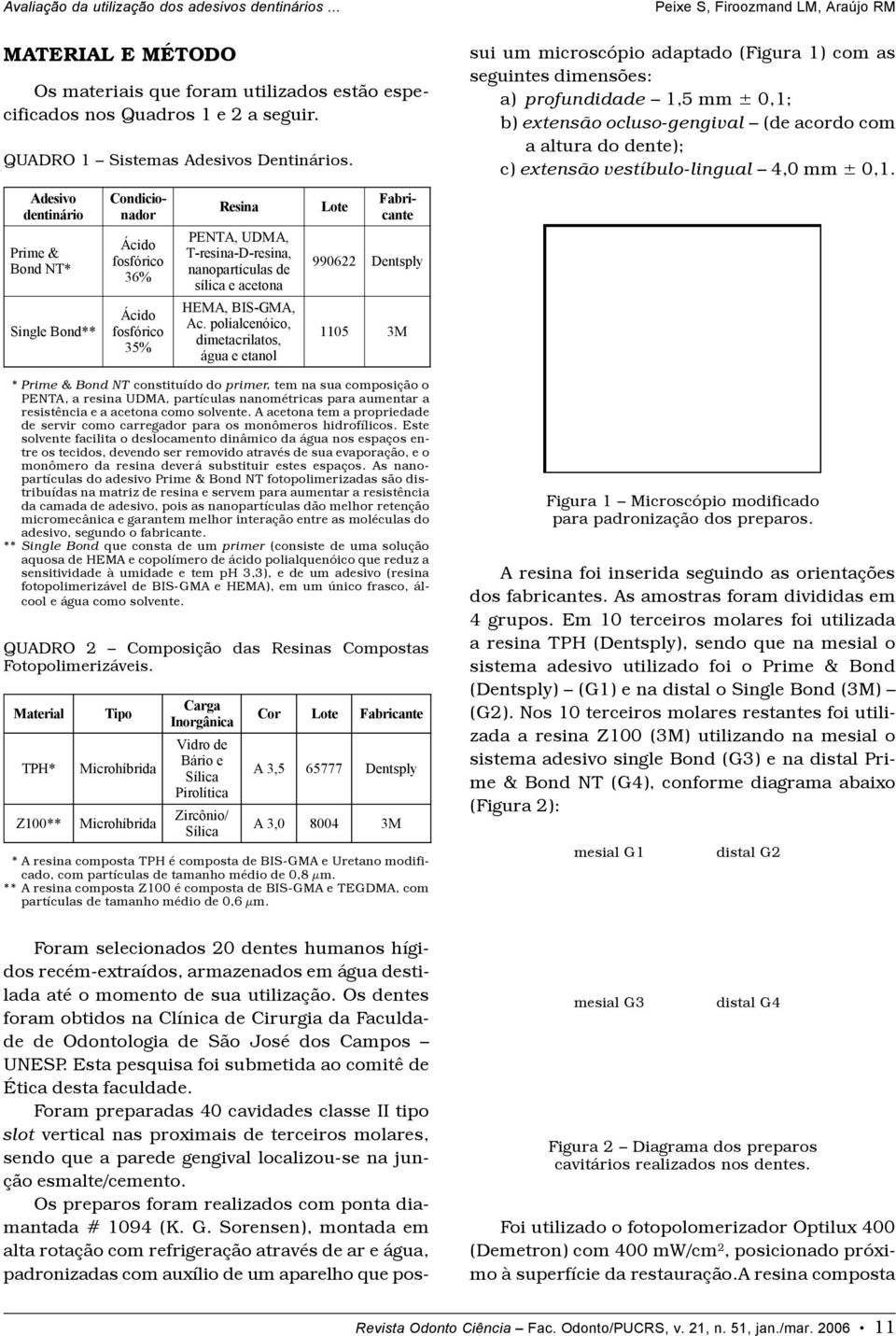 Bond NT constituído do primer, tem na sua composição o PENTA, a resina UDMA, partículas nanométricas para aumentar a resistência e a acetona como solvente.