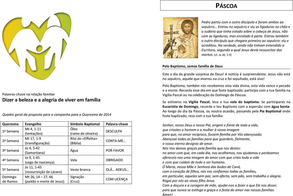 Na verdade, ainda não tinham entendido a Escritura, segundo a qual Jesus devia ressuscitar dos mortos. (cf.