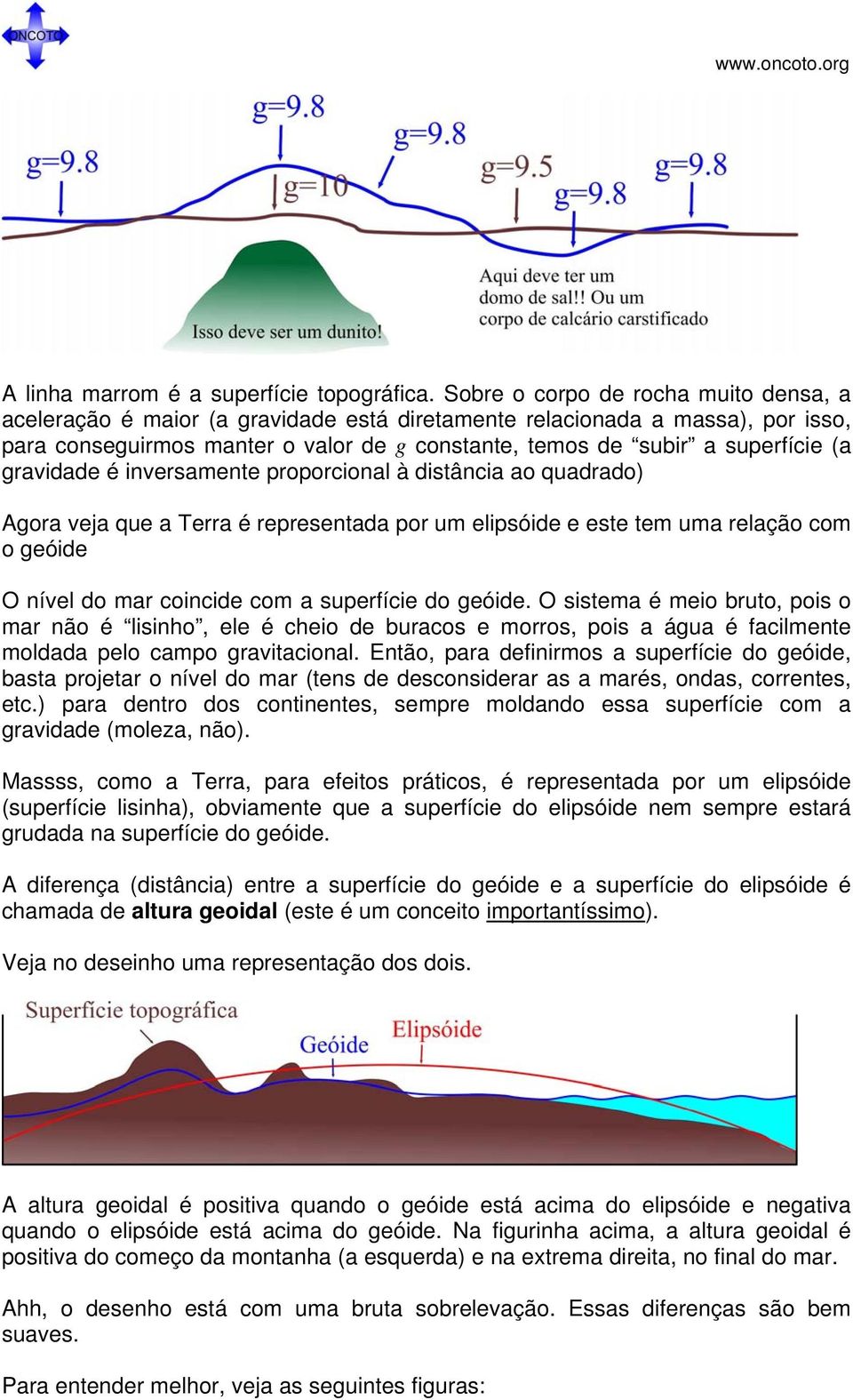 gravidade é inversamente proporcional à distância ao quadrado) Agora veja que a Terra é representada por um elipsóide e este tem uma relação com o geóide O nível do mar coincide com a superfície do