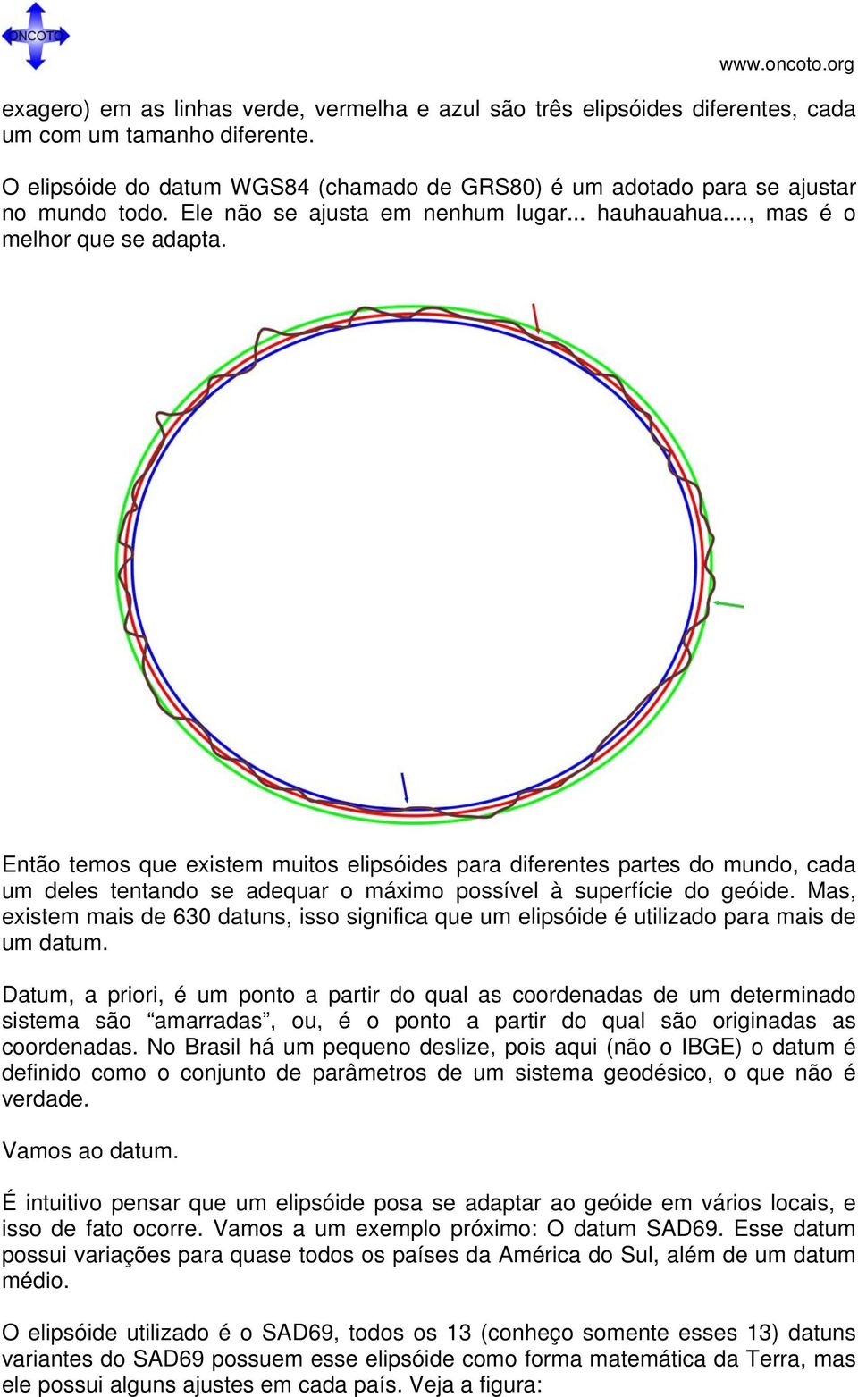 Então temos que existem muitos elipsóides para diferentes partes do mundo, cada um deles tentando se adequar o máximo possível à superfície do geóide.