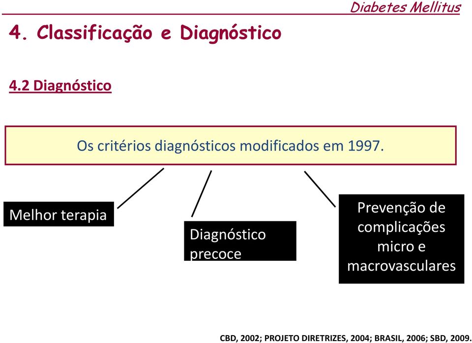 Melhor terapia Diagnóstico precoce Prevenção de complicações