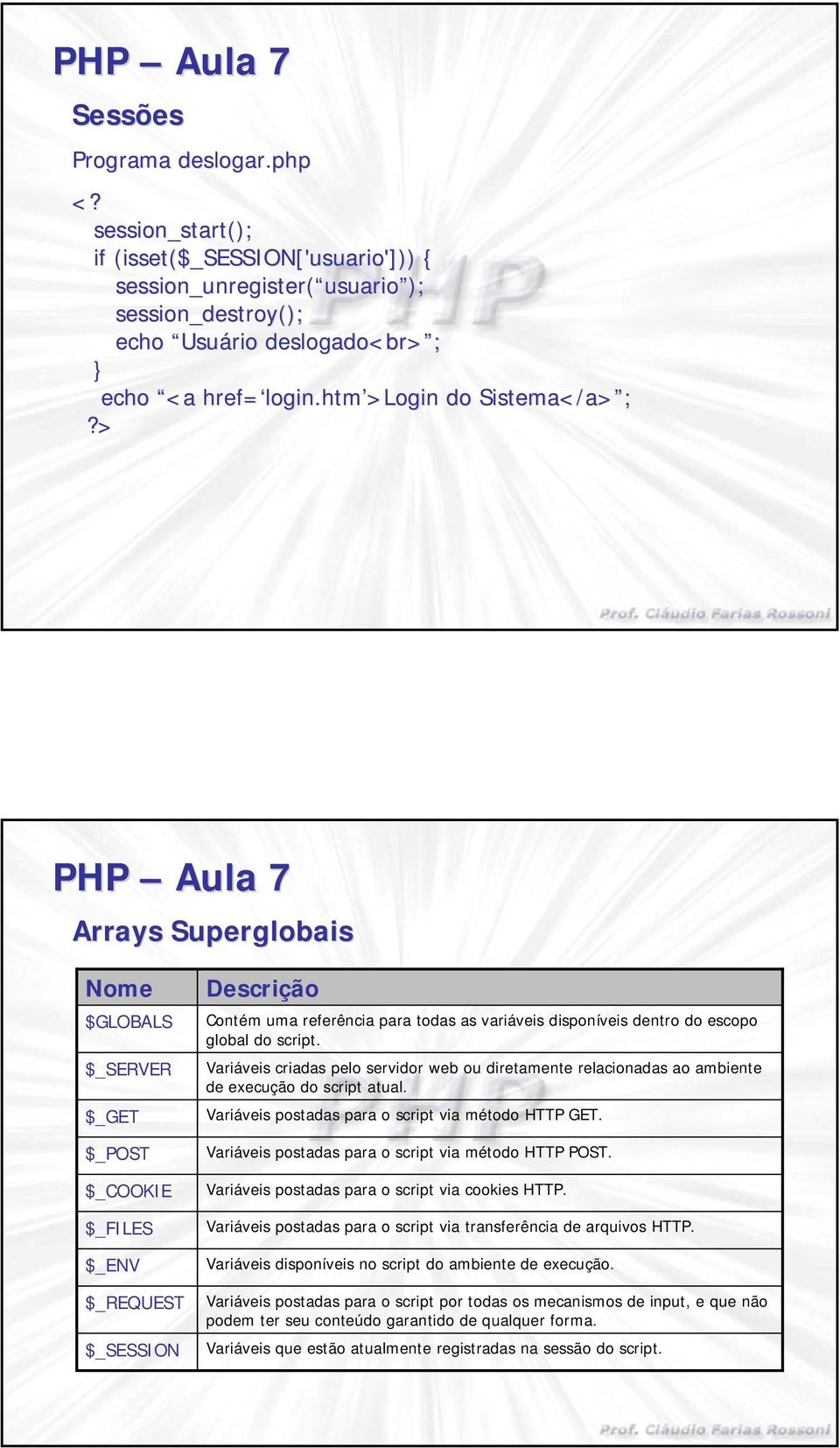 htm >Login do Sistema</a> ; Arrays Superglobais Nome $GLOBALS $_SERVER $_GET $_POST $_COOKIE $_FILES $_ENV $_REQUEST $_SESSION Descrição Contém uma referência para todas as variáveis disponíveis