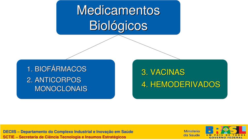 HEMODERIVADOS DES DECIIS Departamento de do