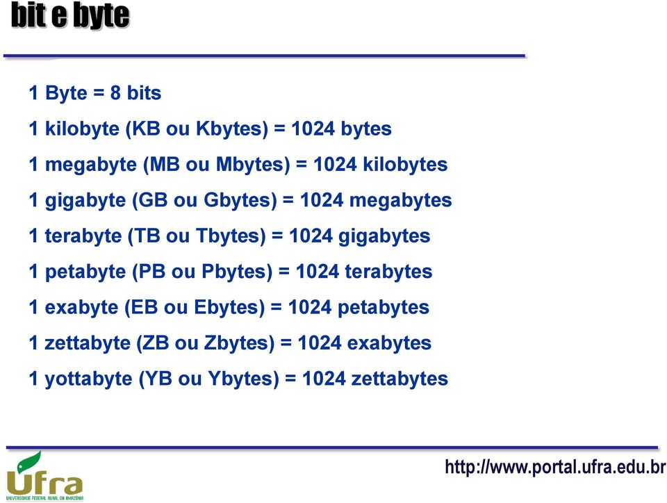 1024 gigabytes 1 petabyte (PB ou Pbytes) = 1024 terabytes 1 exabyte (EB ou Ebytes) = 1024