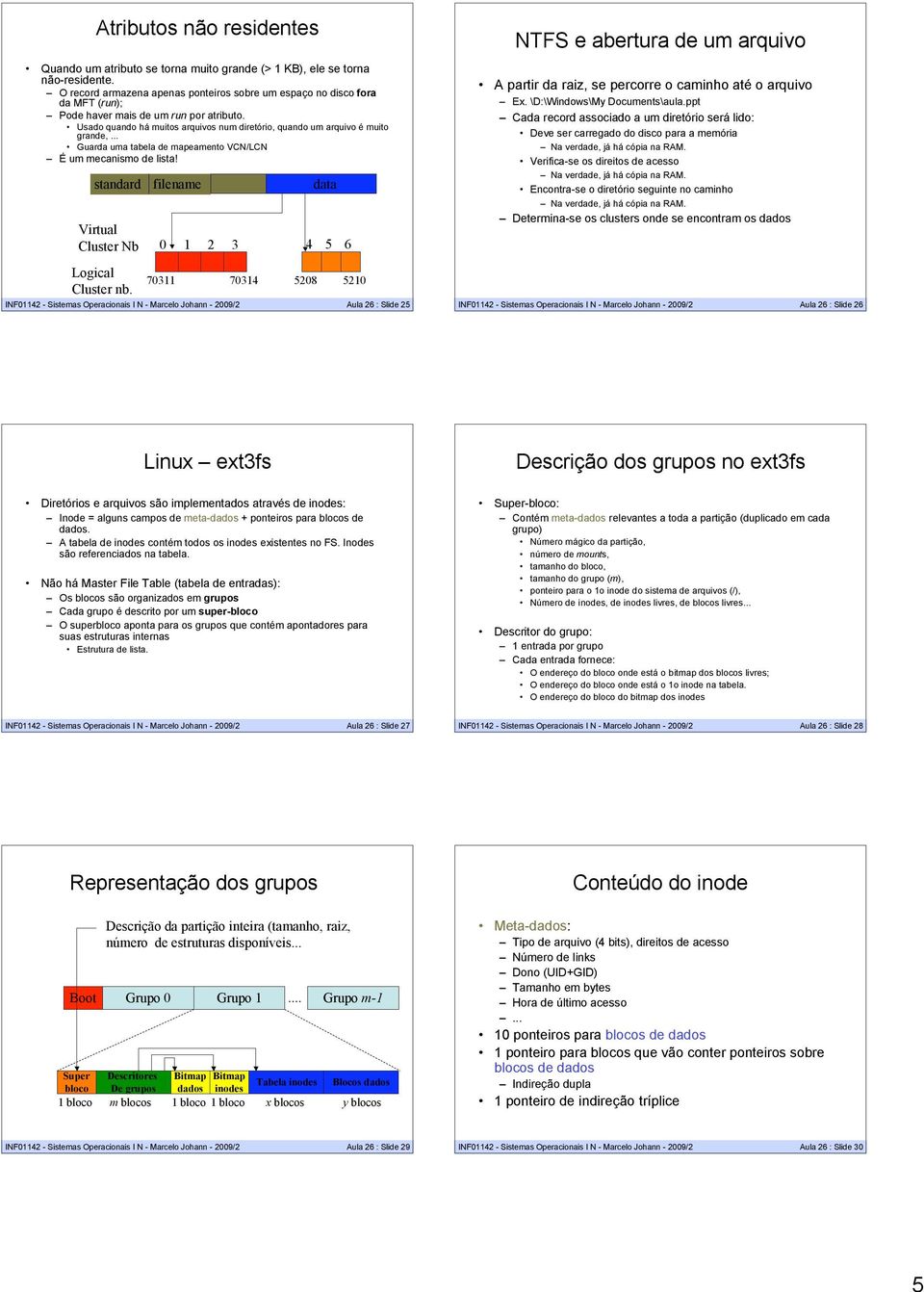 .. Guarda uma tabela de mapeamento VCN/LCN É um mecanismo de lista! standard Virtual Cluster Nb Logical Cluster nb.