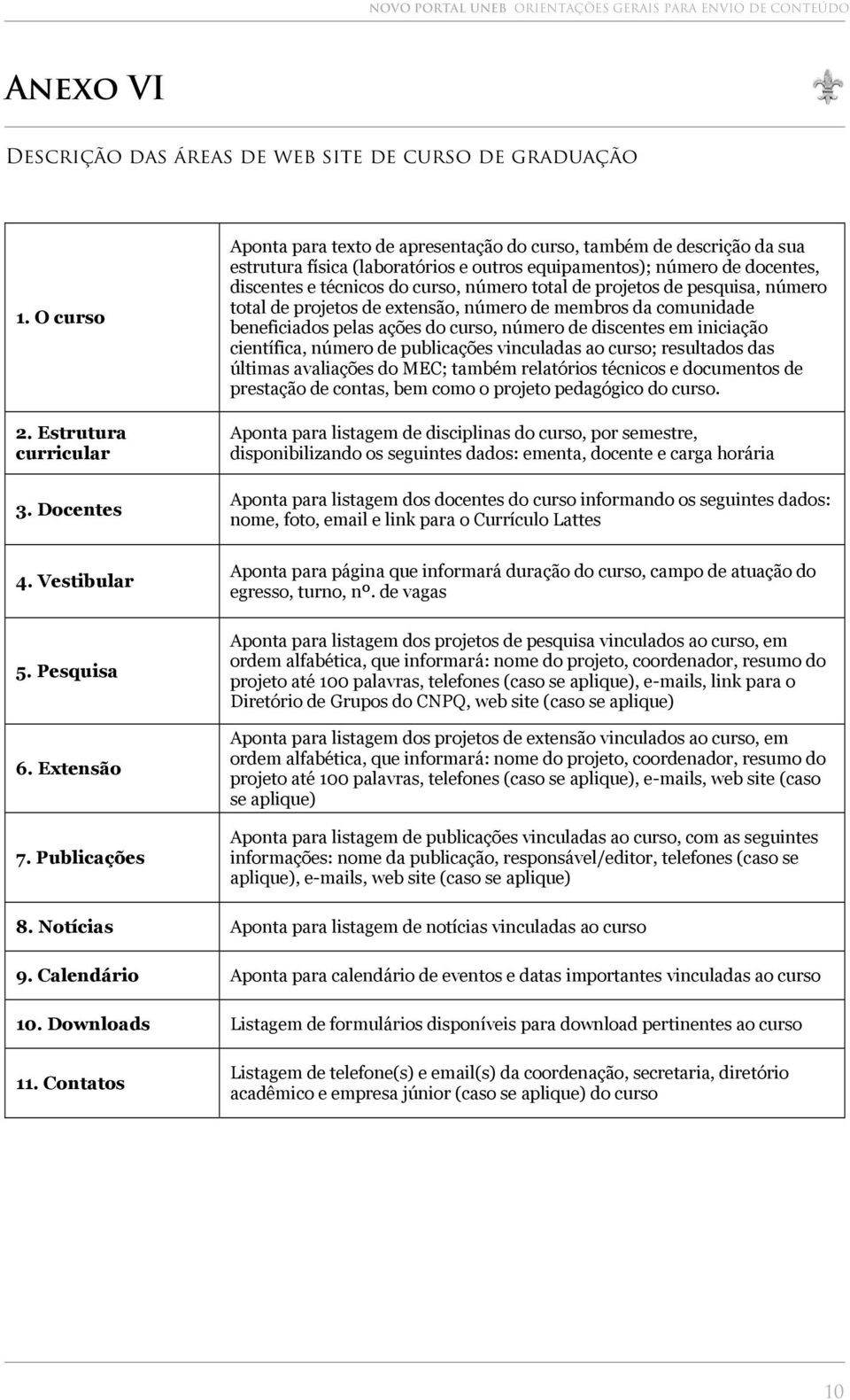 total de projetos de pesquisa, número total de projetos de extensão, número de membros da comunidade beneficiados pelas ações do curso, número de discentes em iniciação científica, número de