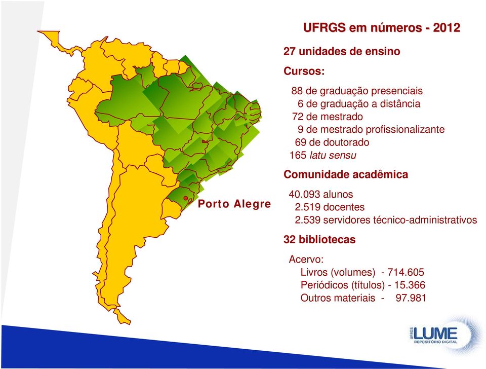 Comunidade acadêmica Porto Alegre 40.093 alunos 2.519 docentes 2.
