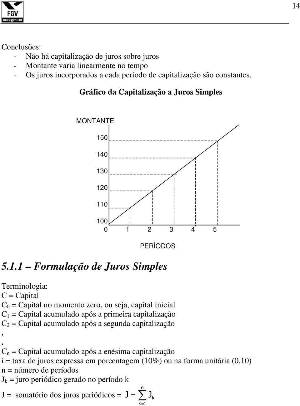 14 13 12 11 5.1.1 Formulação de Juros Simples Termiologia: apital apital o mometo zero, ou seja, capital iicial 1 apital acumulado após a primeira capitalização 2