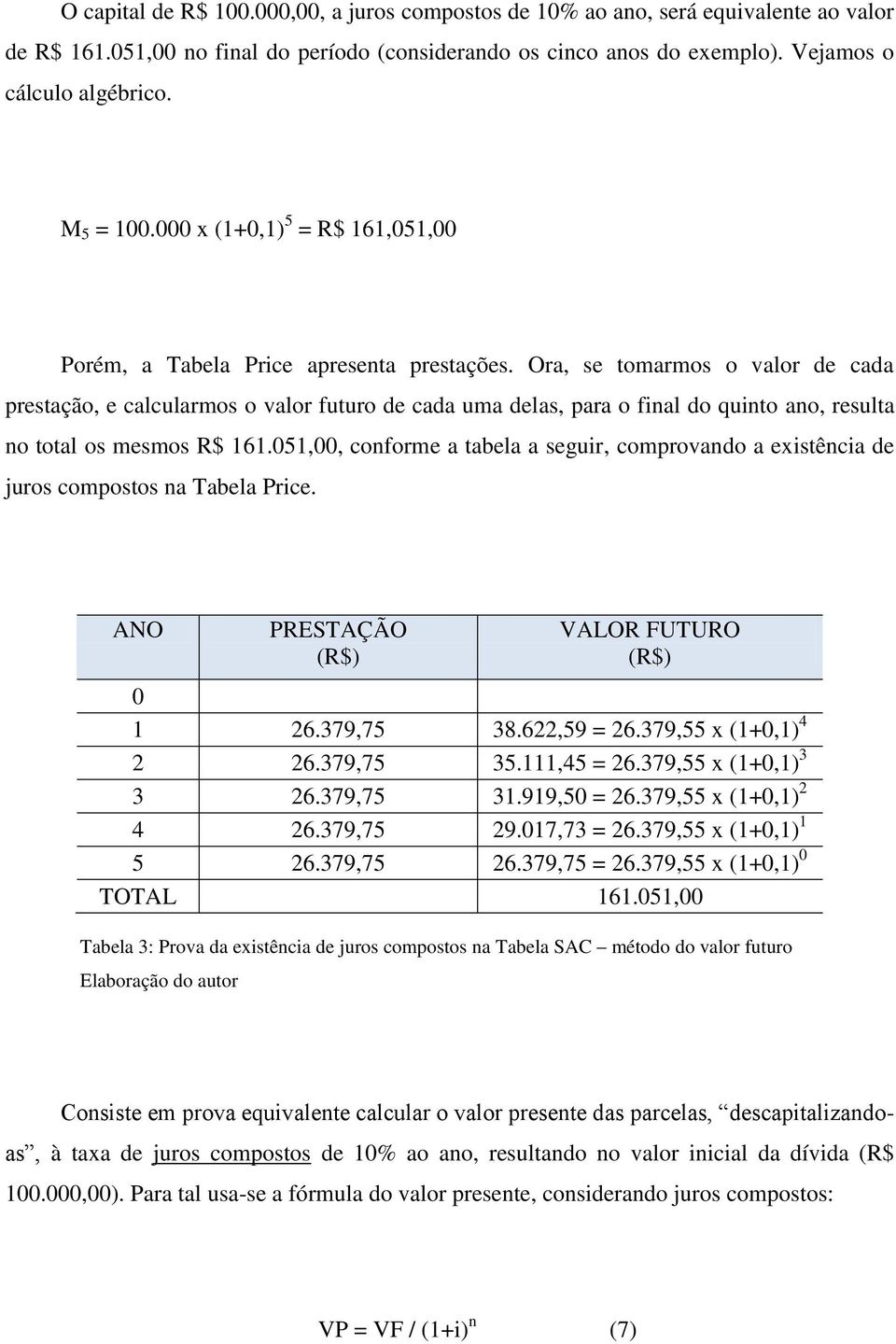 Ora, se tomarmos o valor de cada prestação, e calcularmos o valor futuro de cada uma delas, para o final do quinto ano, resulta no total os mesmos R$ 161.