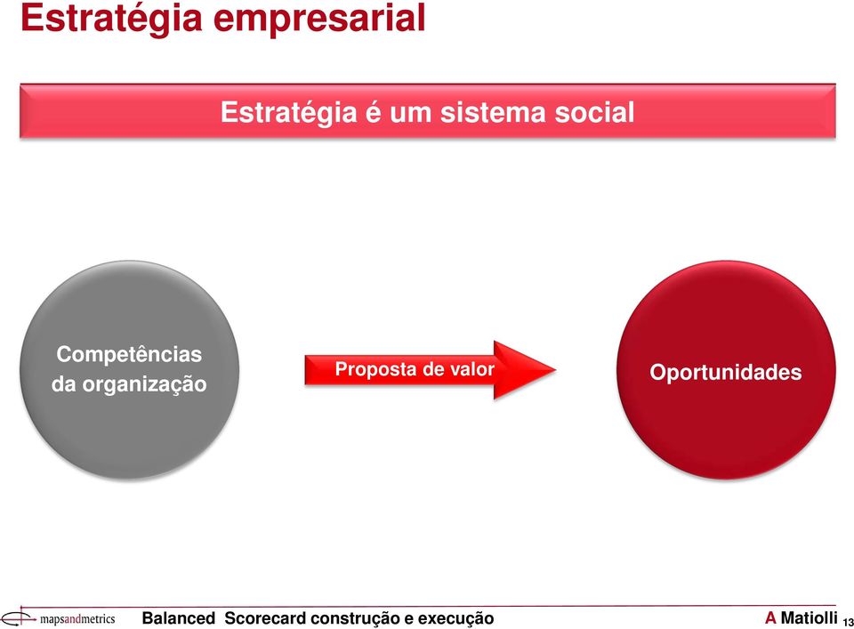 Estratégia é um sistema social