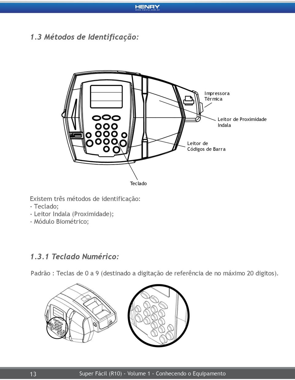 Teclado; - Leitor Indala (Proximidade); - Módulo Biométrico; 1.3.