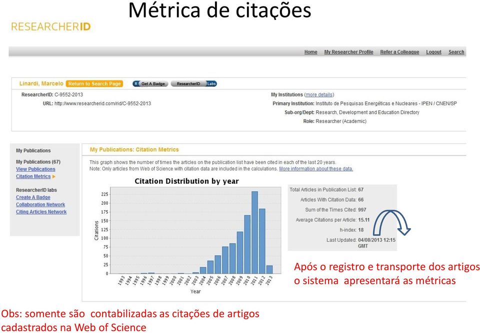 as métricas Obs: somente são contabilizadas