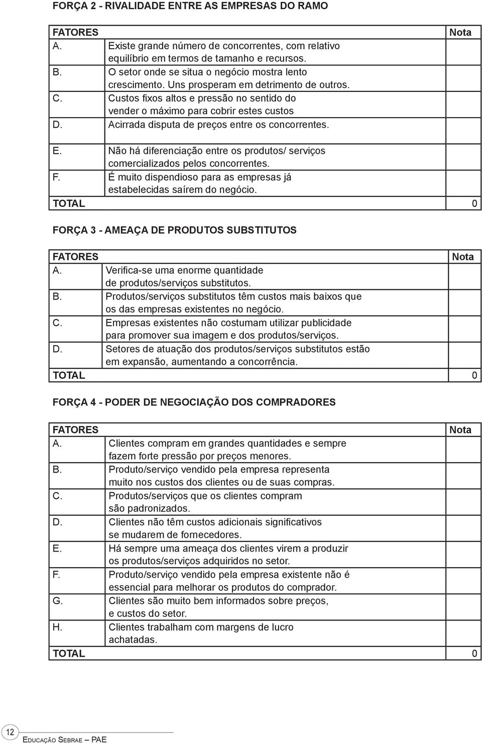 Acirrada disputa de preços entre os concorrentes. Nota E. Não há diferenciação entre os produtos/ serviços comercializados pelos concorrentes. F.