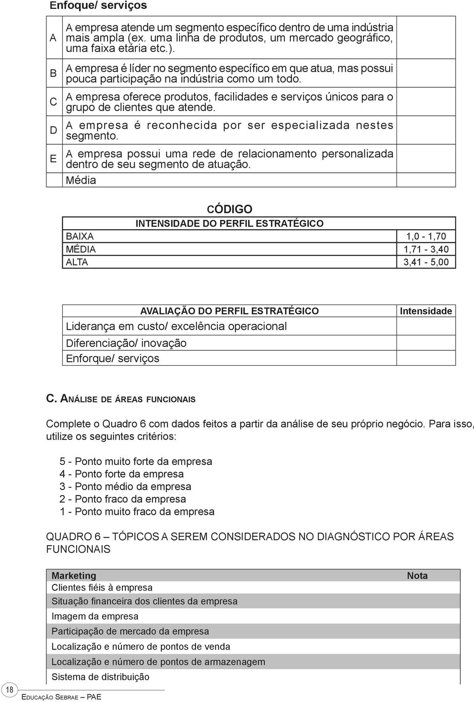 A empresa oferece produtos, facilidades e serviços únicos para o grupo de clientes que atende. A empresa é reconhecida por ser especializada nestes segmento.