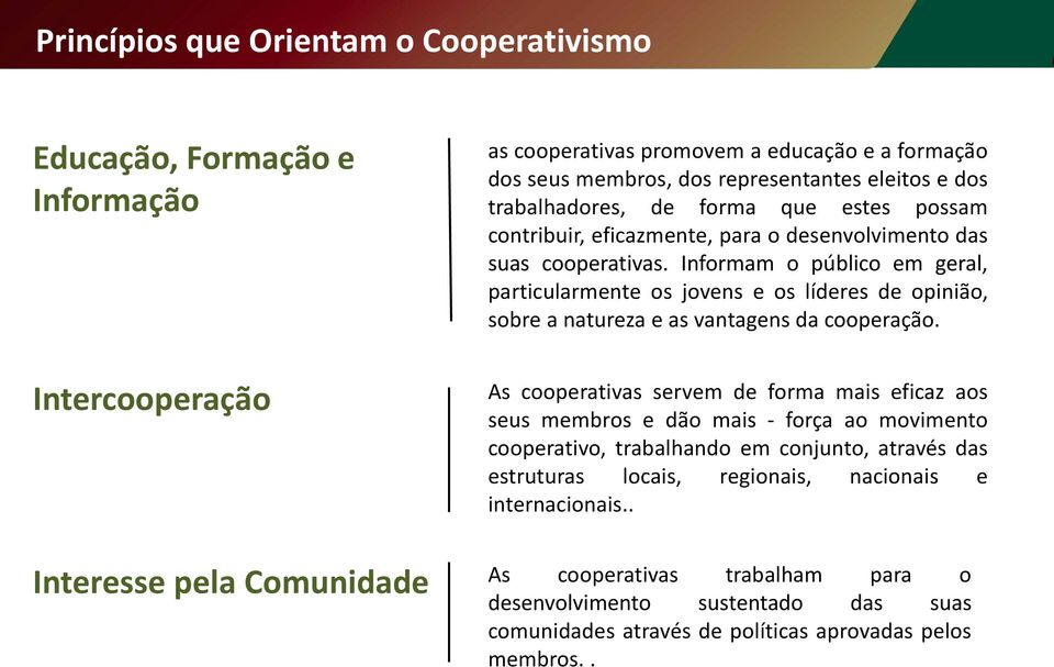 Informam o público em geral, particularmente os jovens e os líderes de opinião, sobre a natureza e as vantagens da cooperação.