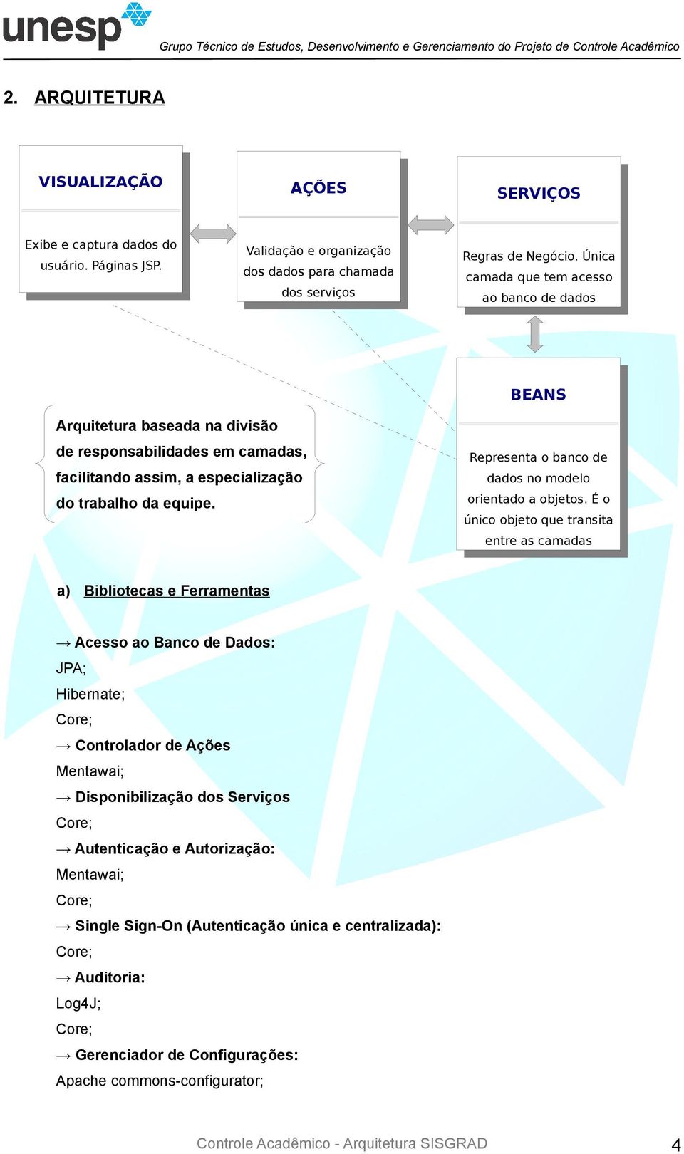 Representa o banco de dados no modelo orientado a objetos.