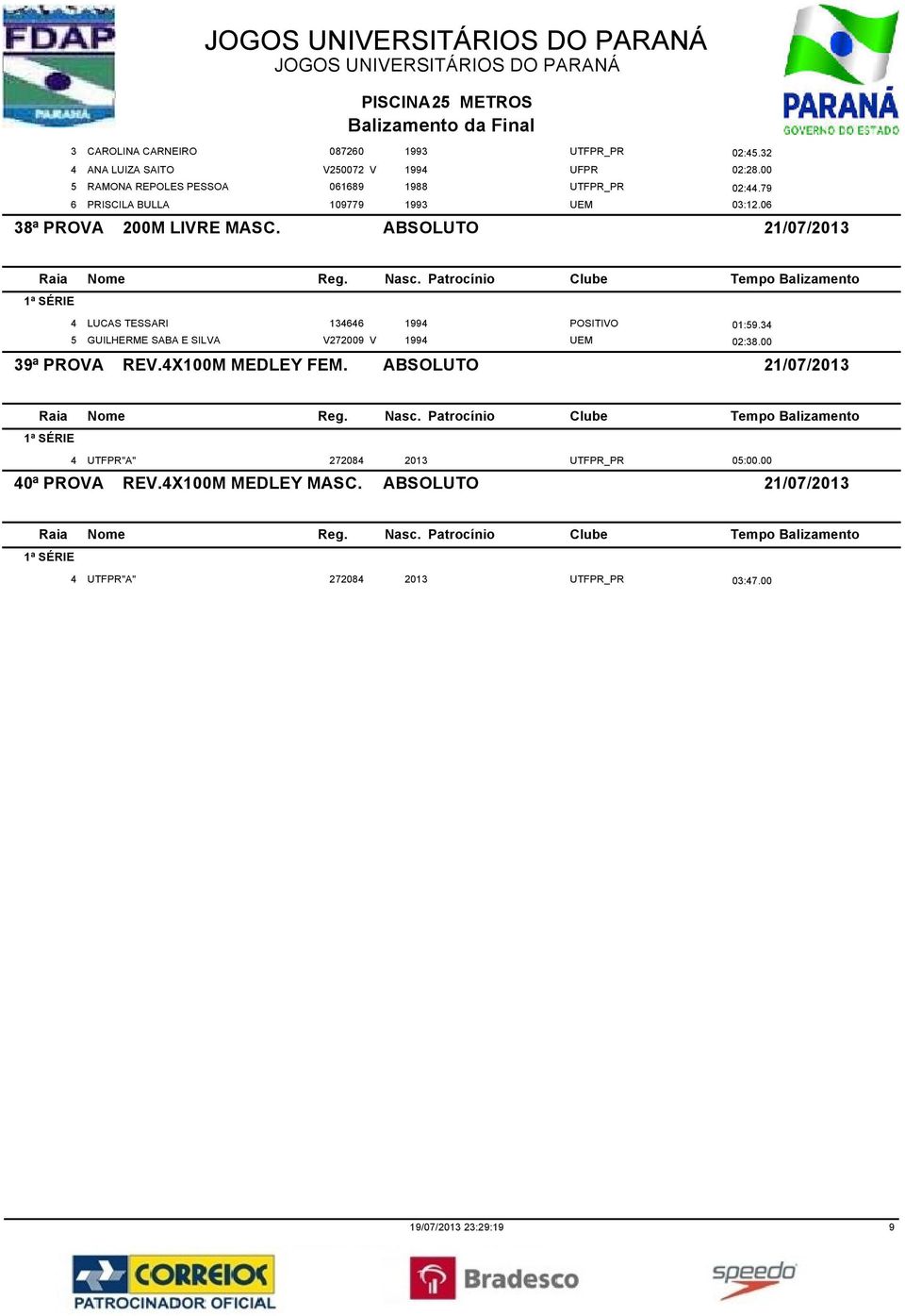 06 38ª PROVA 200M LIVRE MASC. 4 LUCAS TESSARI 134646 1994 POSITIVO 01:59.