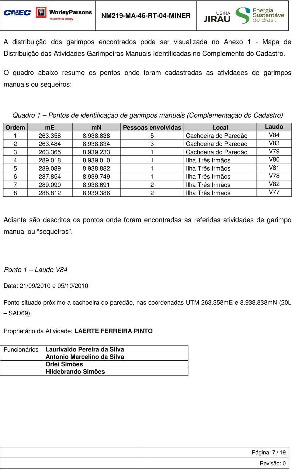 Laudo 1 263358 8938838 5 Cachoeira do Paredão V84 2 263484 8938834 3 Cachoeira do Paredão V83 3 263365 8939233 1 Cachoeira do Paredão V79 4 289018 8939010 1 Ilha Três Irmãos V80 5 289089 8938882 1