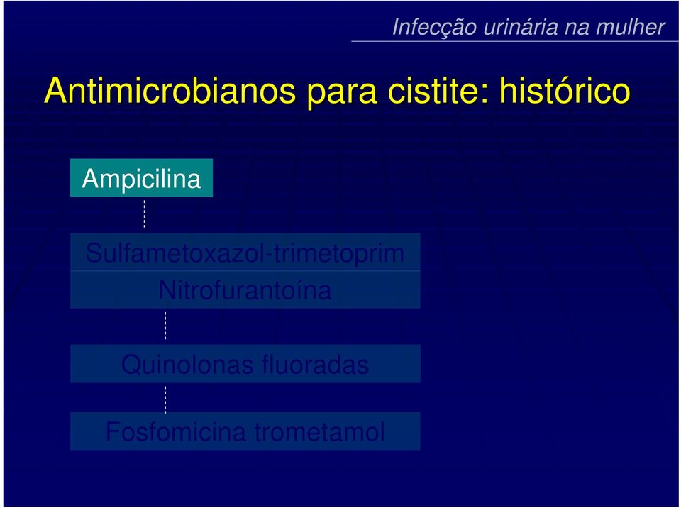 Sulfametoxazol-trimetoprim