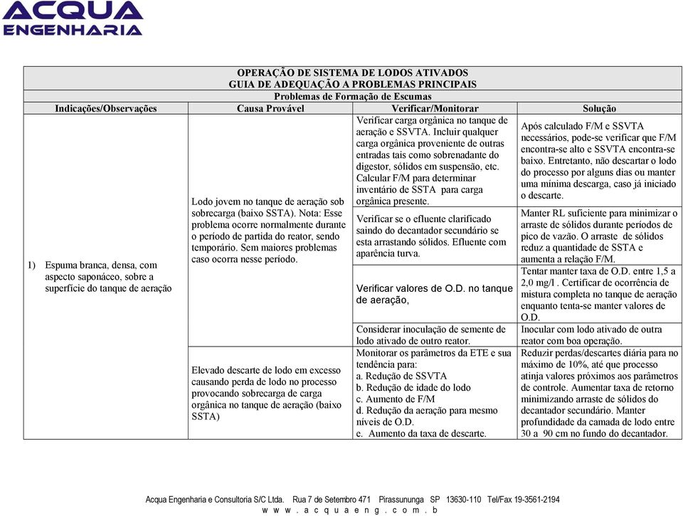 Sem maiores problemas caso ocorra nesse período.