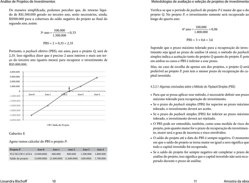 Isso significa dizer que é preciso 2 anos inteiros e mais um terço do terceiro ano (quatro meses) para recuperar o investimento de R$5.000.000. 4.000.000 3.000.000 2.000.000 1.000.000 0 1.000.000 2.000.000 3.000.000 4.