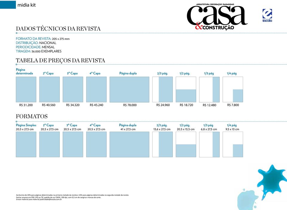 720 R$ 12.480 R$ 7.800 FORMATOS Página Simples 2ª Capa 3ª Capa 4ª Capa Página dupla 2/3 pág. 1/2 pág.