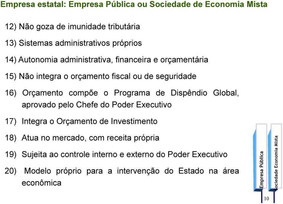 Programa de Dispêndio Global, aprovado pelo Chefe do Poder Executivo 17) Integra o Orçamento de Investimento 18) Atua no mercado, com