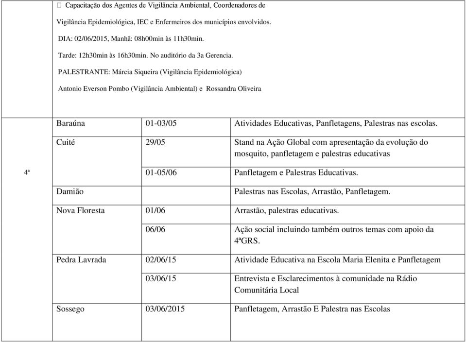 PALESTRANTE: Márcia Siqueira (Vigilância Epidemiológica) Antonio Everson Pombo (Vigilância Ambiental) e Rossandra Oliveira Baraúna 01-03/05 Atividades Educativas, Panfletagens, Palestras nas escolas.
