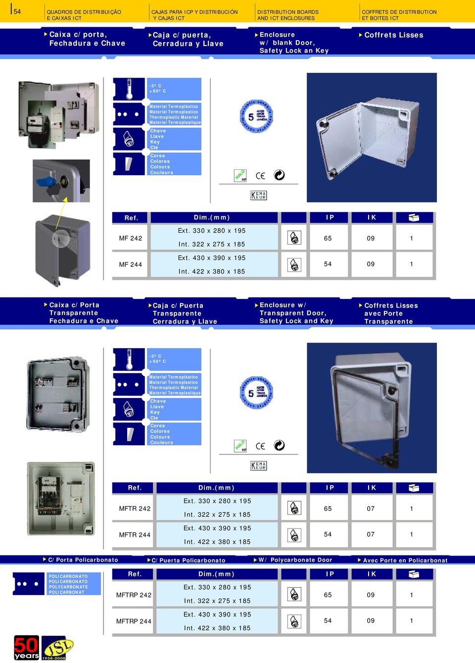 x 30 x aixa c/porta Transparente Fechadura e have aja c/puerta Transparente erradura y lave Enclosure w/ Transparent Door, Safety ock and offrets isses avec Porte Transparente